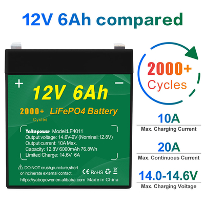 موتور سیکلت 12.8v 12v 6ah Lifepo4 بسته باتری سازندگان سیستم هشدار خورشیدی