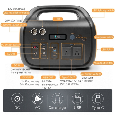 نیرو بانک خورشیدی ژنراتور لیتیوم یونی 720.72Wh AC 220V 110V 600W نیروگاه خورشیدی قابل حمل