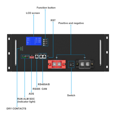 OEM ODM 16S1P سلول های باتری منشوری 170Ah 48V باتری لیتیوم بسته های باتری خورشیدی برای ایستگاه پایه