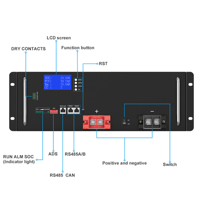 YABO Lithium Ion Rack Mount 10kwh 20kwh 48V 400Ah 200Ah 150Ah Lithium Ion Battery LiFePO4 برای باتری ذخیره انرژی خورشیدی