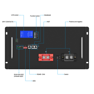 چرخه عمیق باتری لیتیومی LiFePO4 50Ah 100Ah 150Ah 48V 200Ah برای سیستم خورشیدی